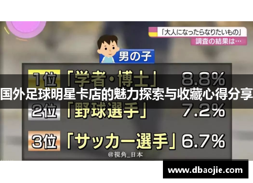 国外足球明星卡店的魅力探索与收藏心得分享